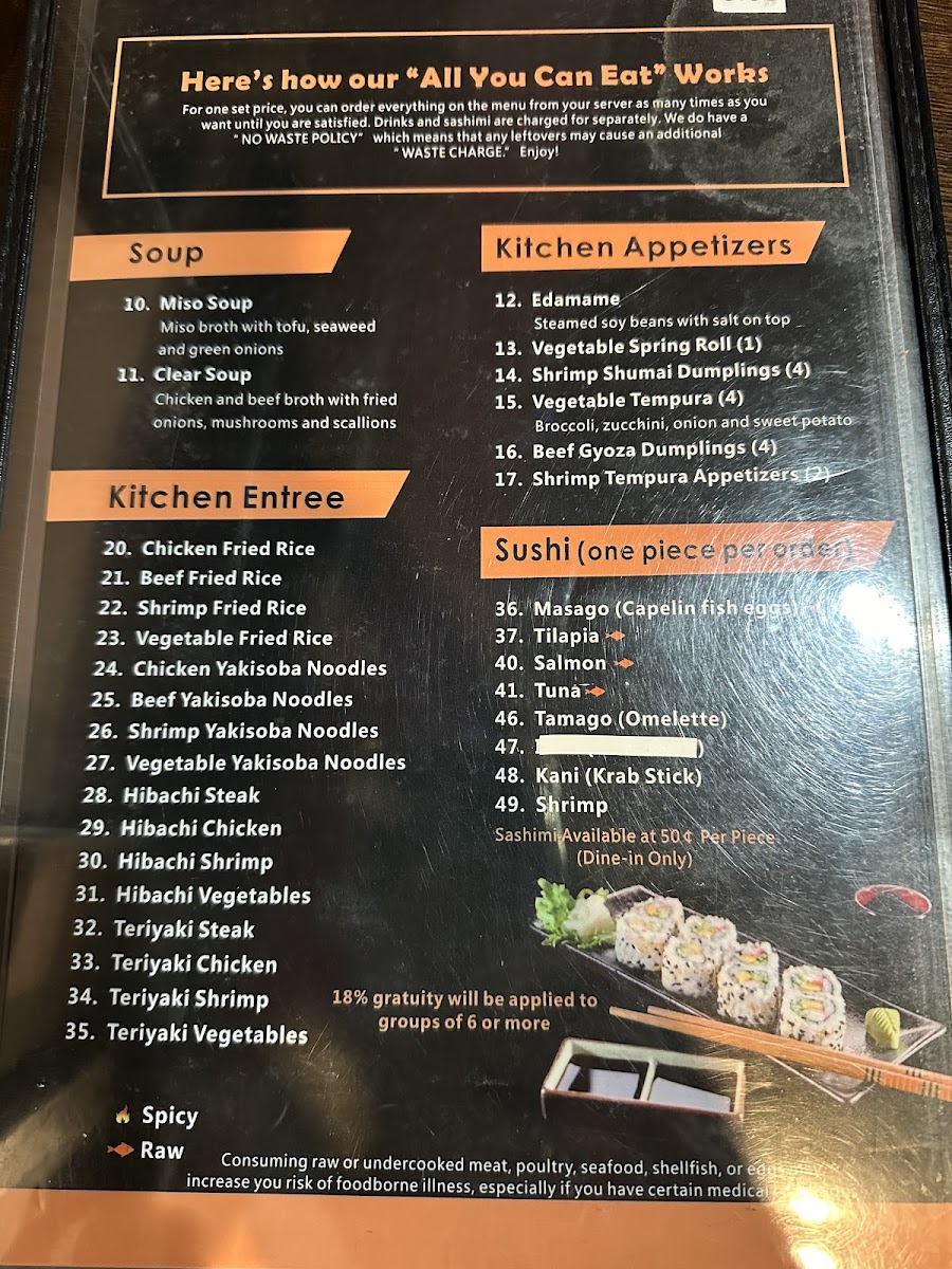 Menu Sushi King-3