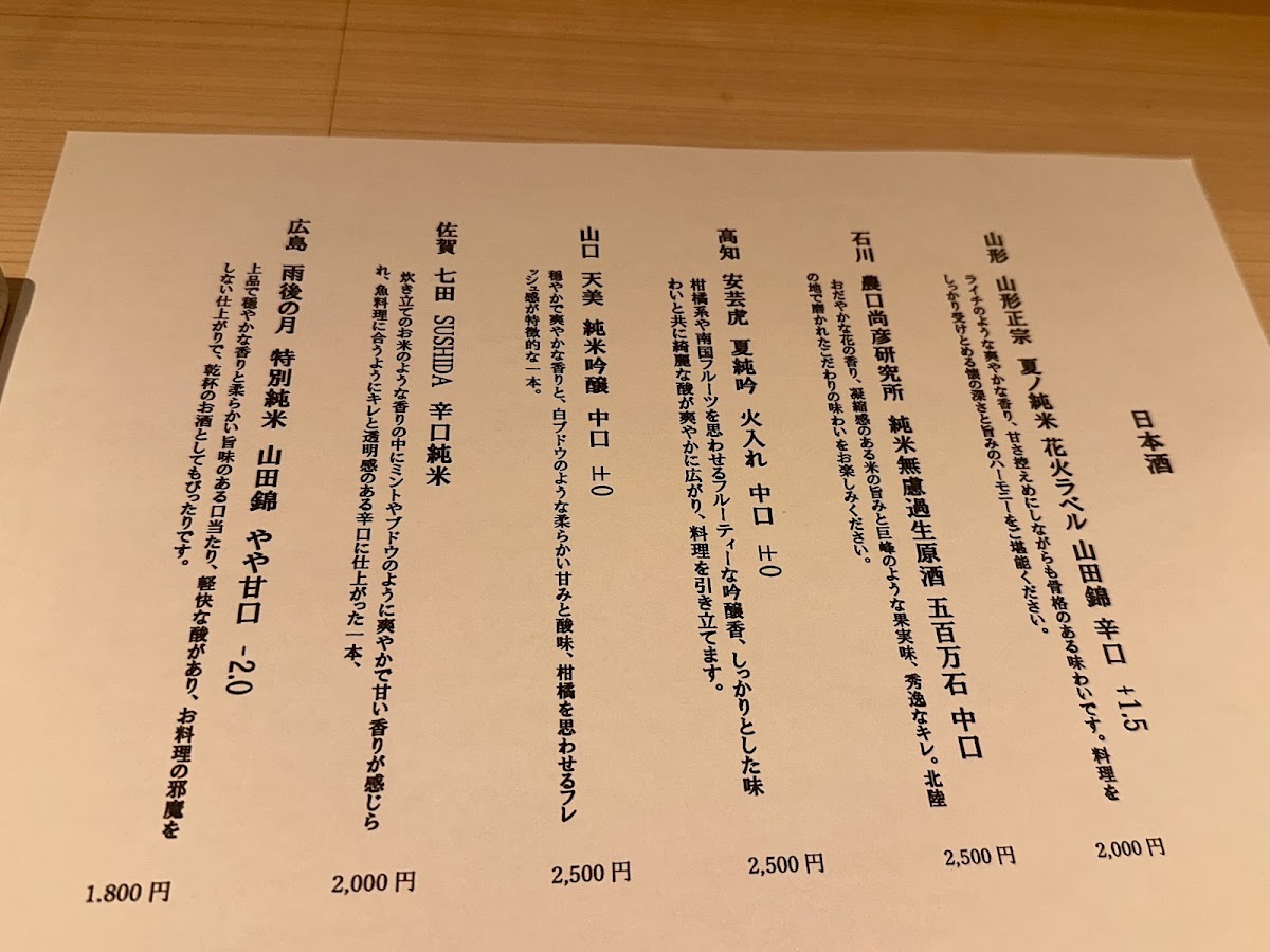 Menu Sushi Kotobuki Shinjuku Station Branch-2