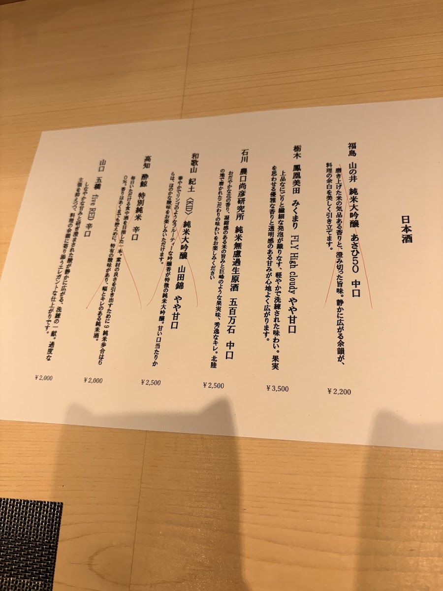 Menu Sushi Kotobuki Shinjuku Station Branch-4