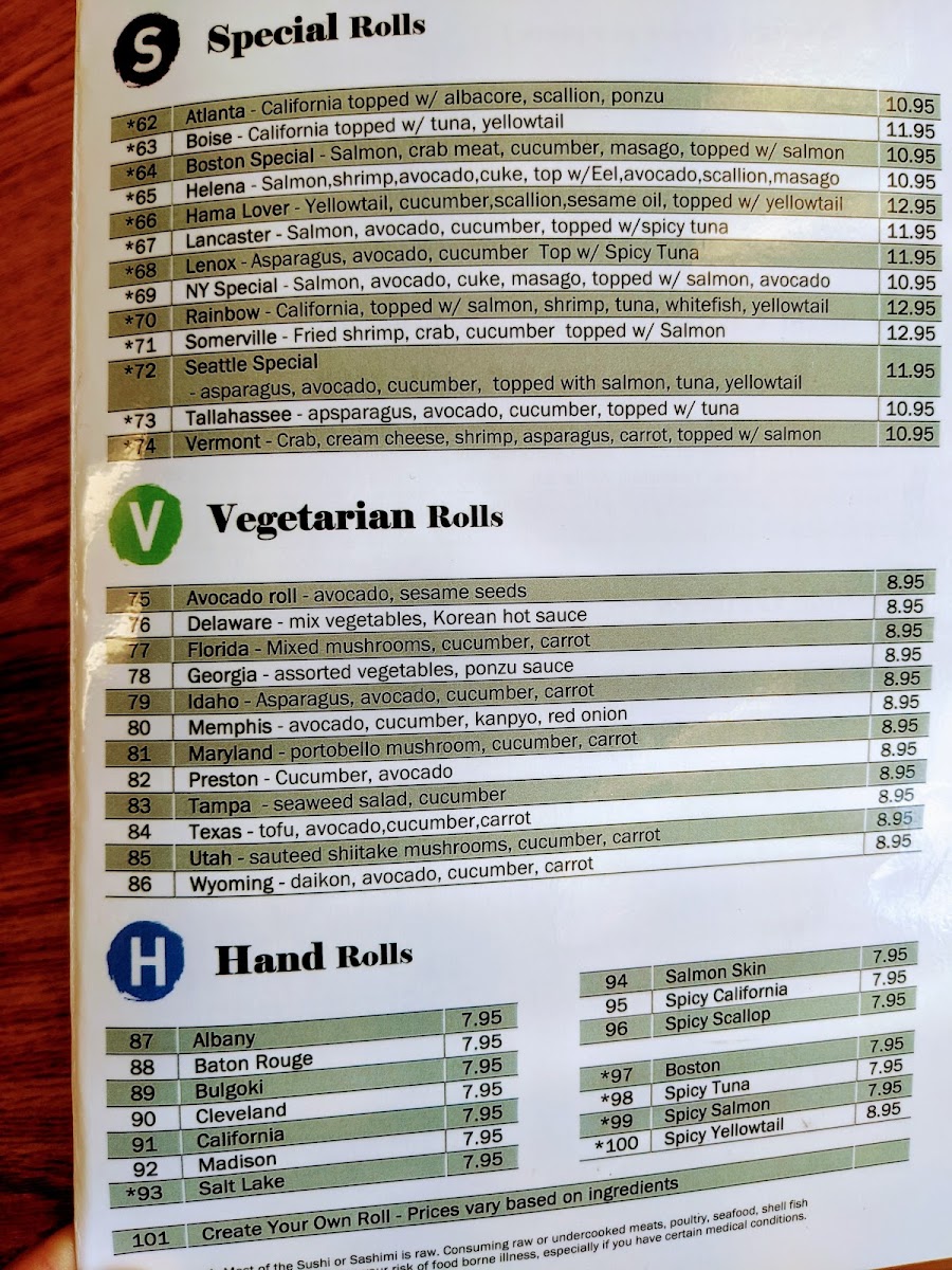 Menu Sushi Maki-2