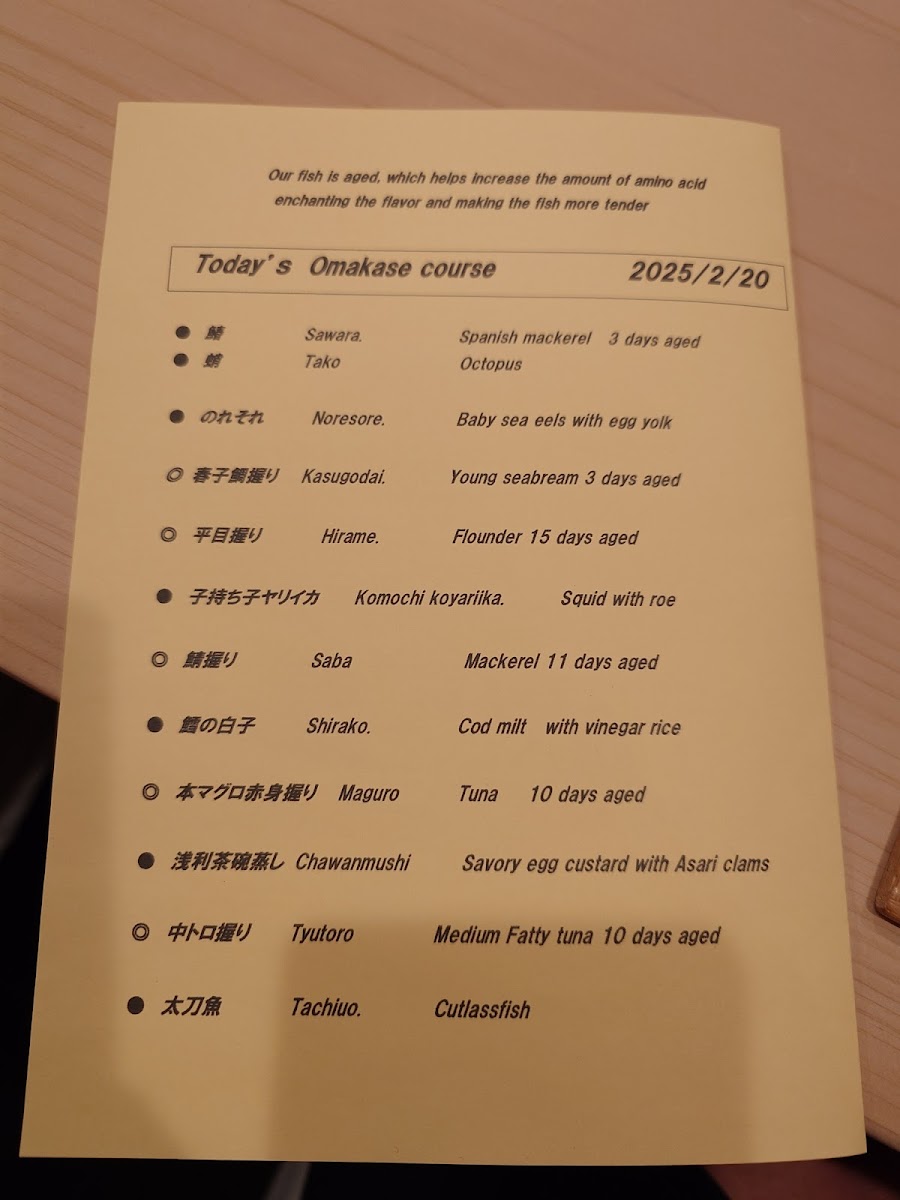 Menu Sushi Marufuku-2