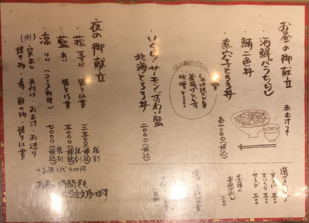 Menu Sushi Rinka-8