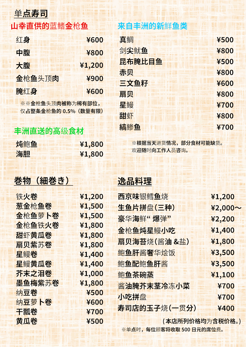 Menu 寿司 周辰 Sushi Shutatsu Tokyo-2