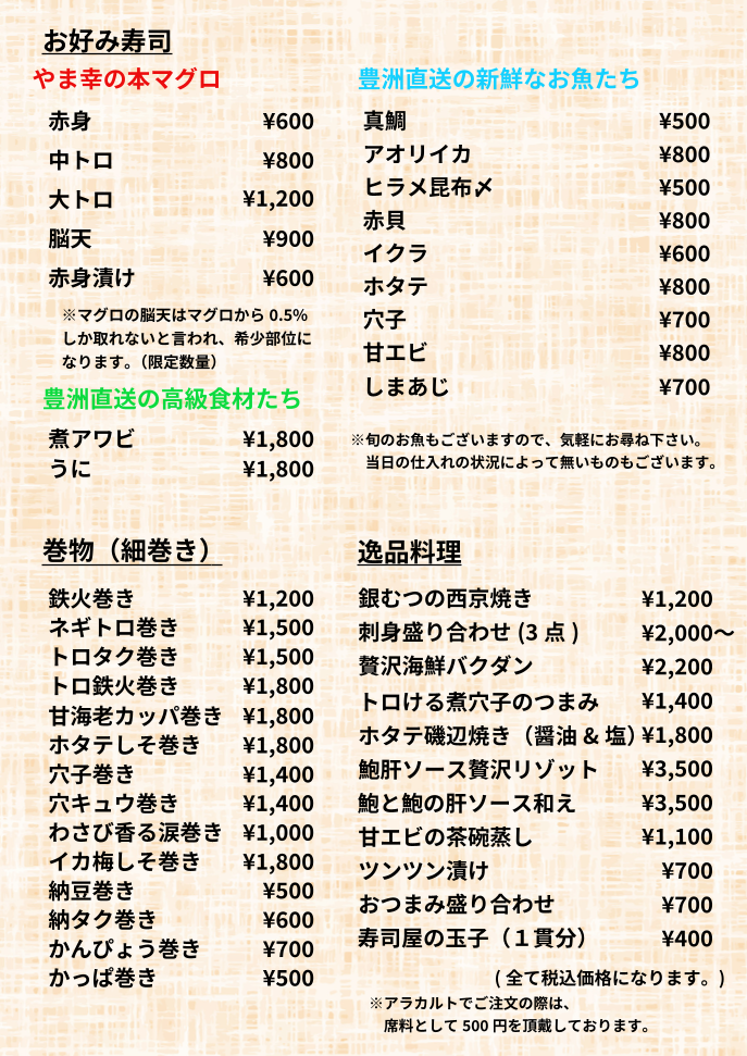 Menu 寿司 周辰 Sushi Shutatsu Tokyo-3