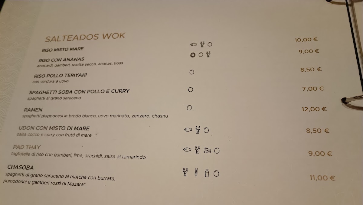 Menu Sushi Tao ( We Are Not All You Can Eat)-5