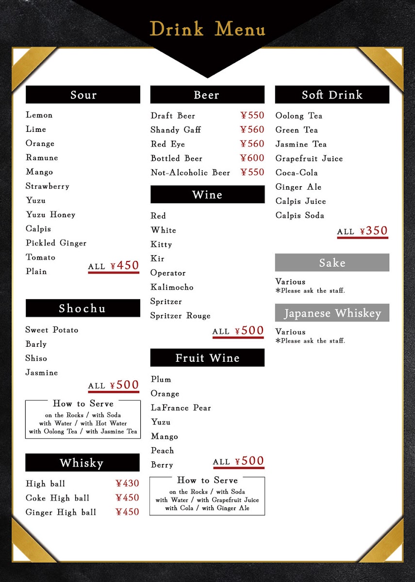 Menu Sushi To Shabushabu No.8 Umeda Store-9