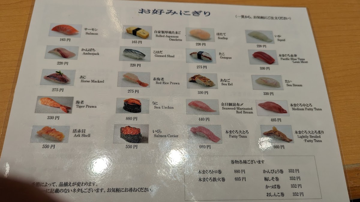 Menu Sushitomi-8