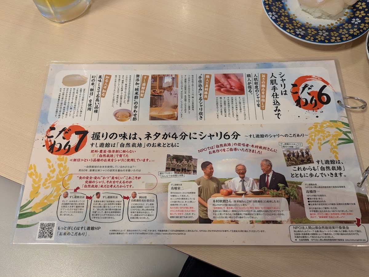 Menu Sushiyukan-2