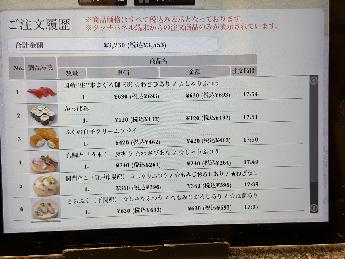 Menu Sushiyukan-5