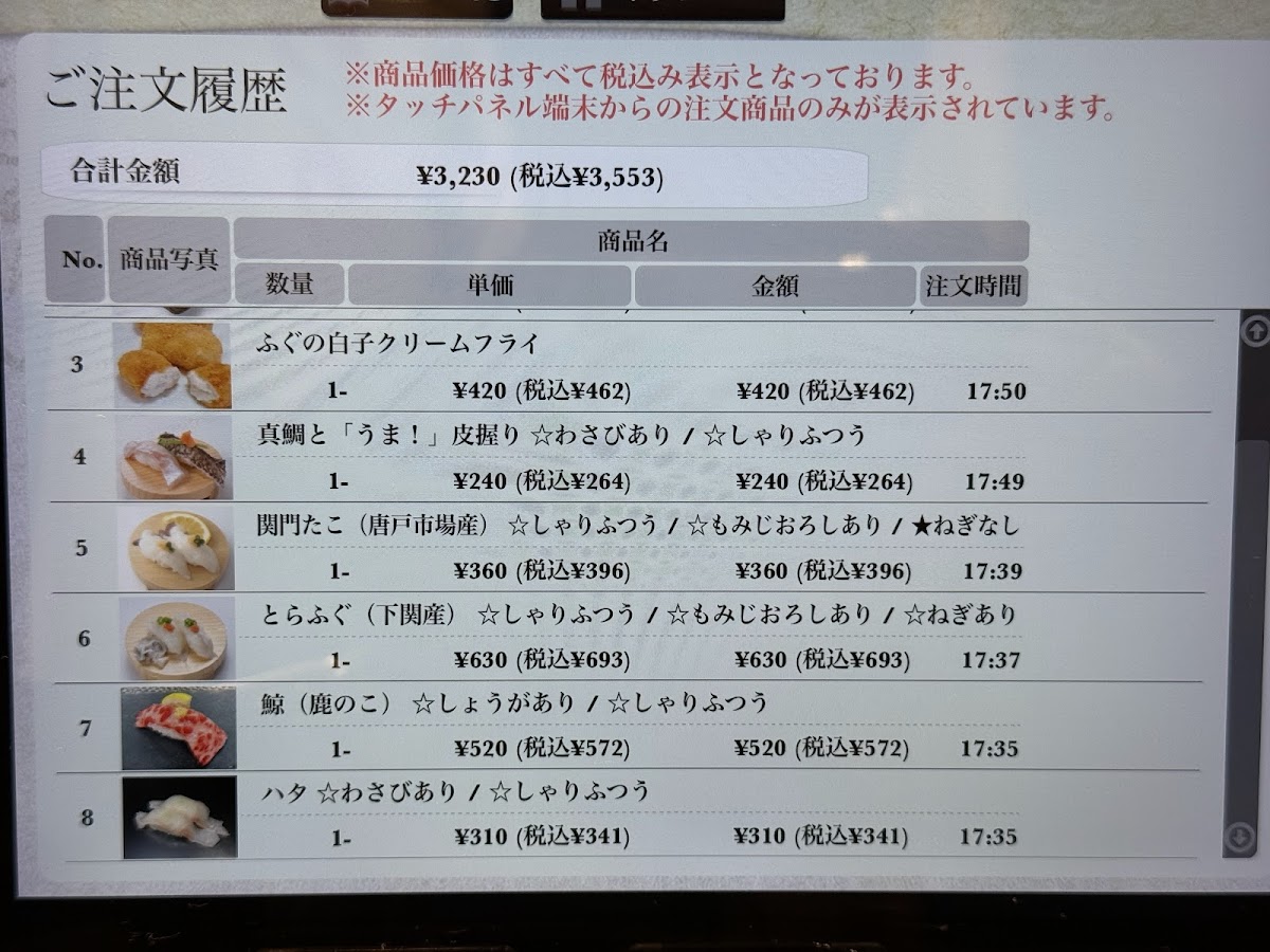 Menu Sushiyukan-6