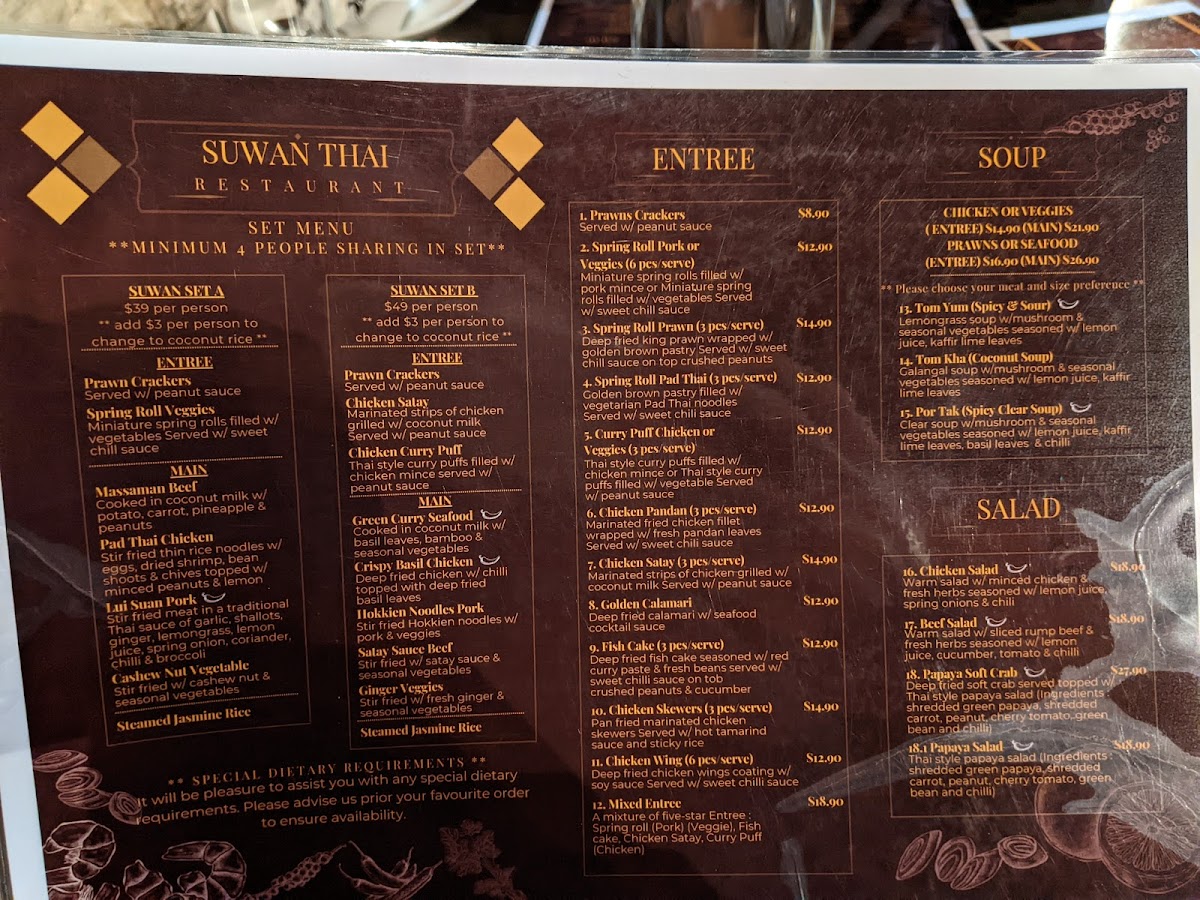 Menu Suwan Thai Restaurant Hobart-8