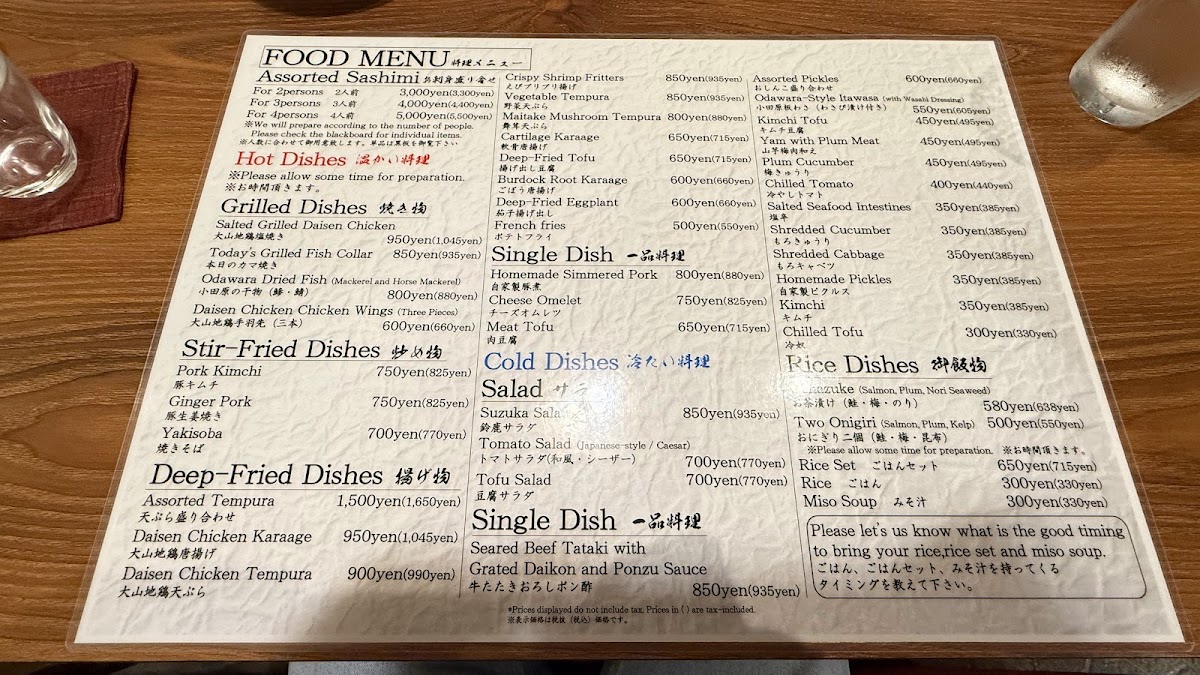 Menu Suzuka-2