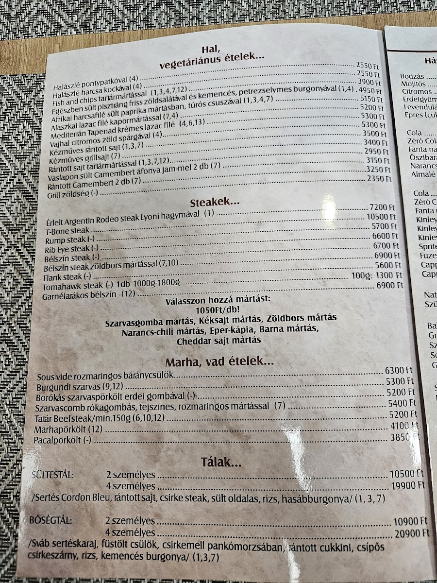 Menu Svejk Restaurant-3