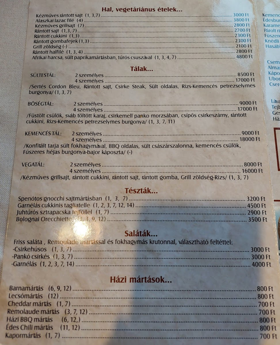 Menu Svejk Restaurant-6
