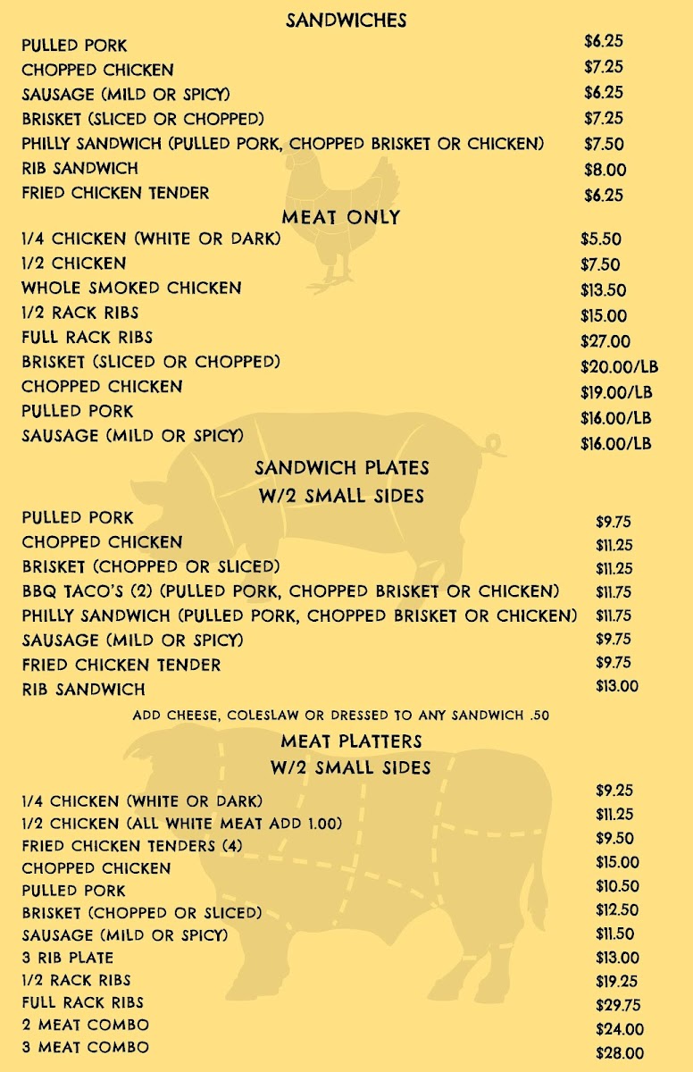 Menu Sweet Daddy's Bbq & Catering-2