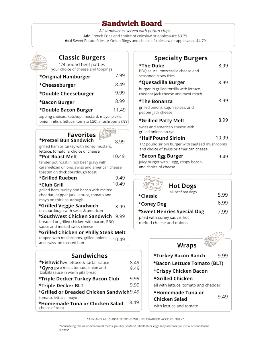 Menu Sweet Henrie's Restaurant And Ice Cream Parlor-1