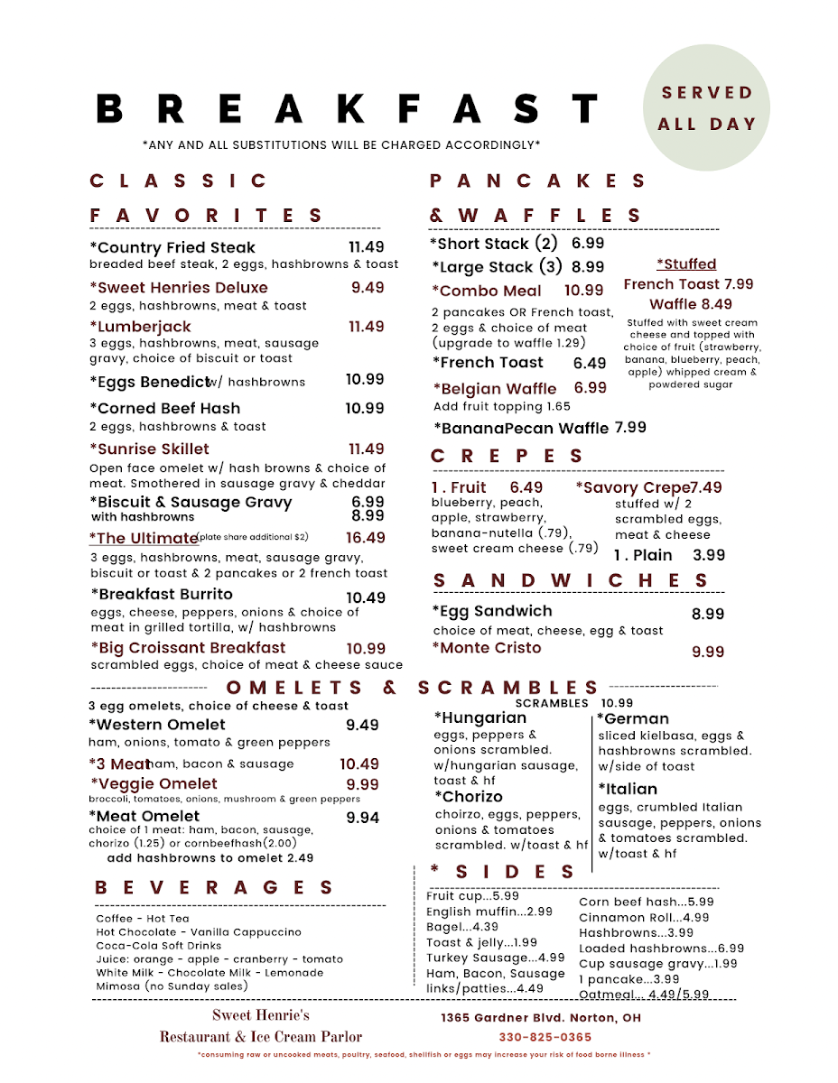 Menu Sweet Henrie's Restaurant And Ice Cream Parlor-2