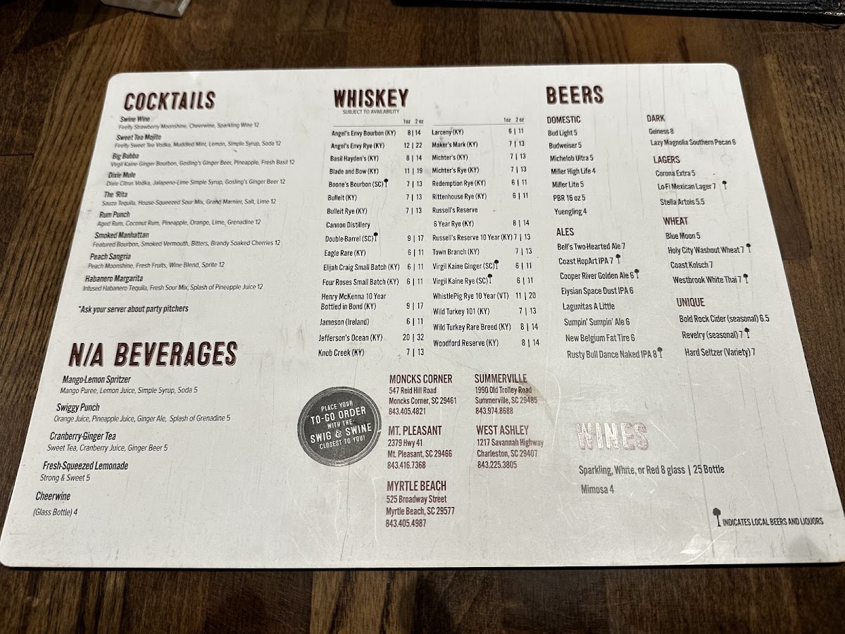 Menu Swig & Swine-3