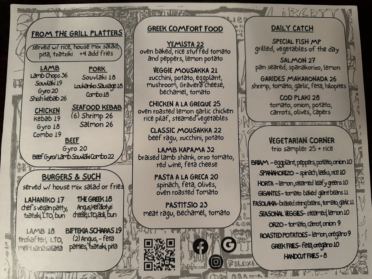 Menu Symposium-2