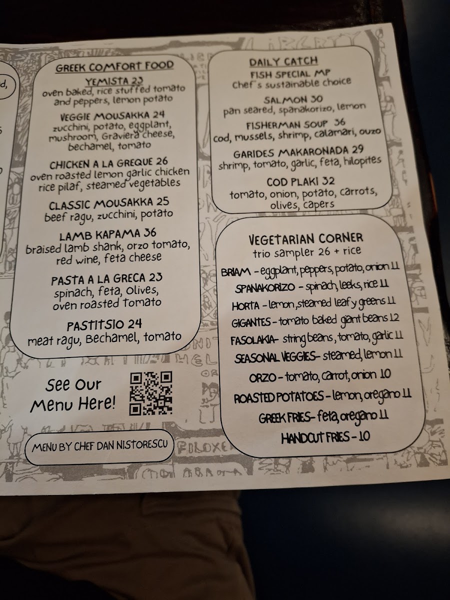 Menu Symposium-5