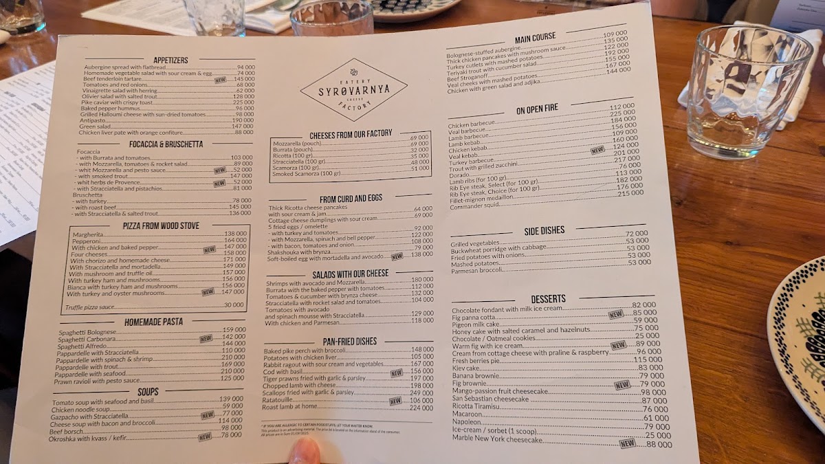 Menu Syrovarnya-2