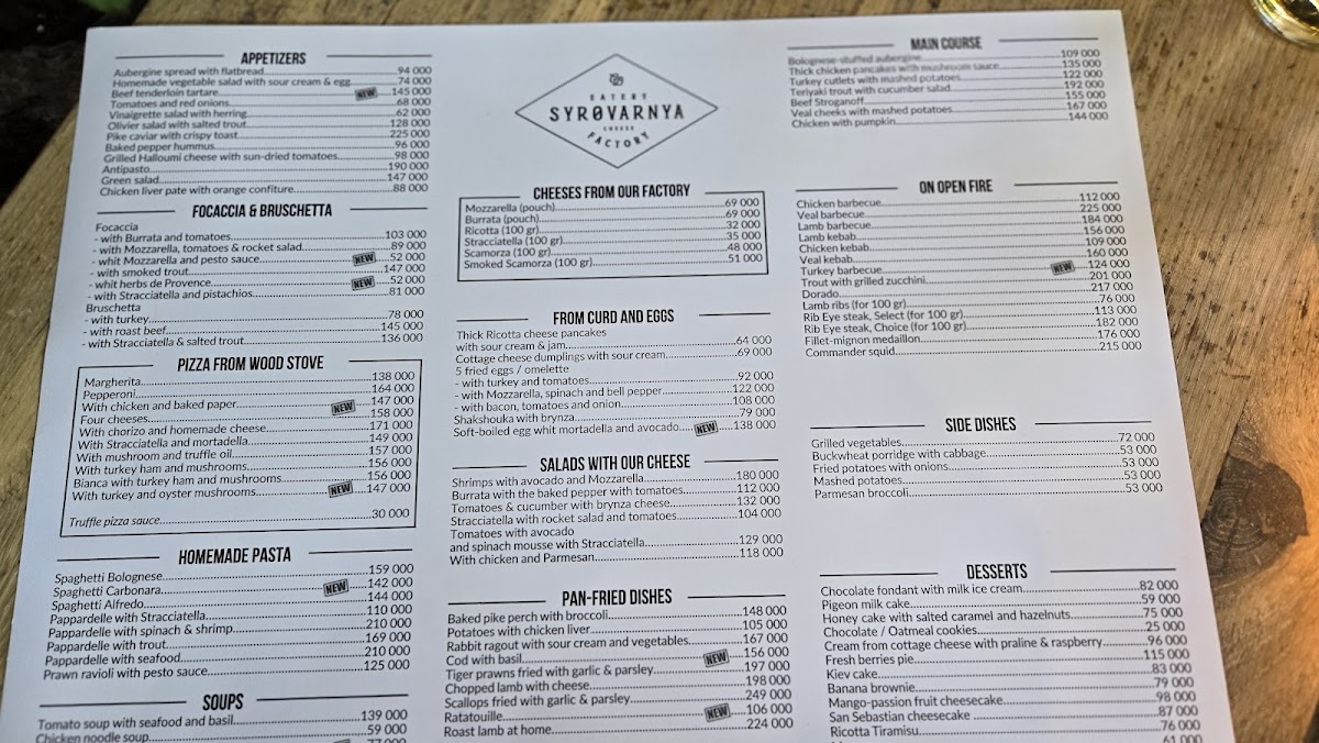 Menu Syrovarnya-6