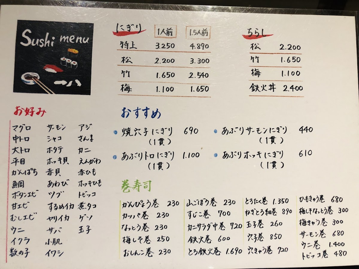 Menu Syusai Hatsuka-6