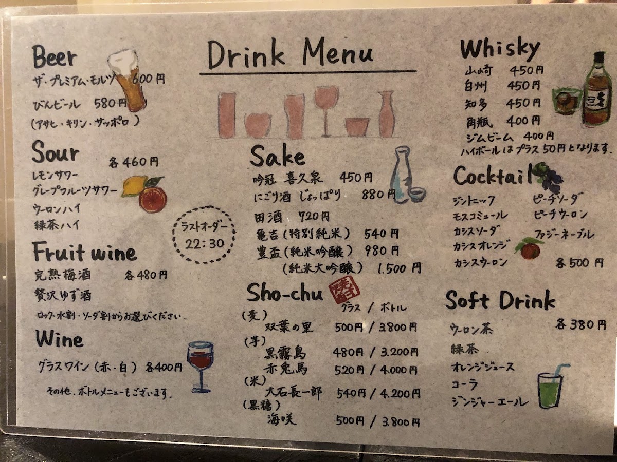 Menu Syusai Hatsuka-7