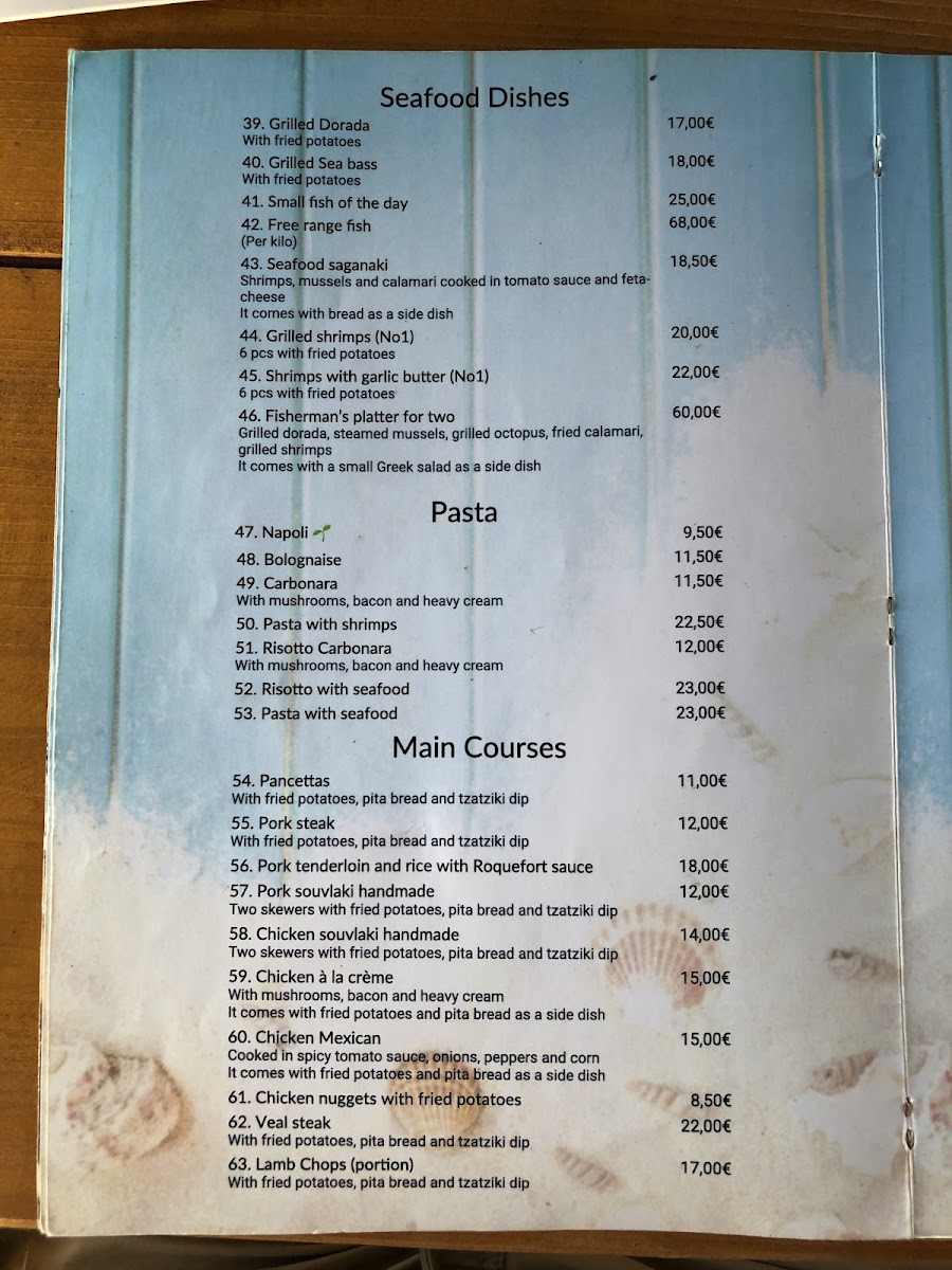 Menu Ta Filarakia-9