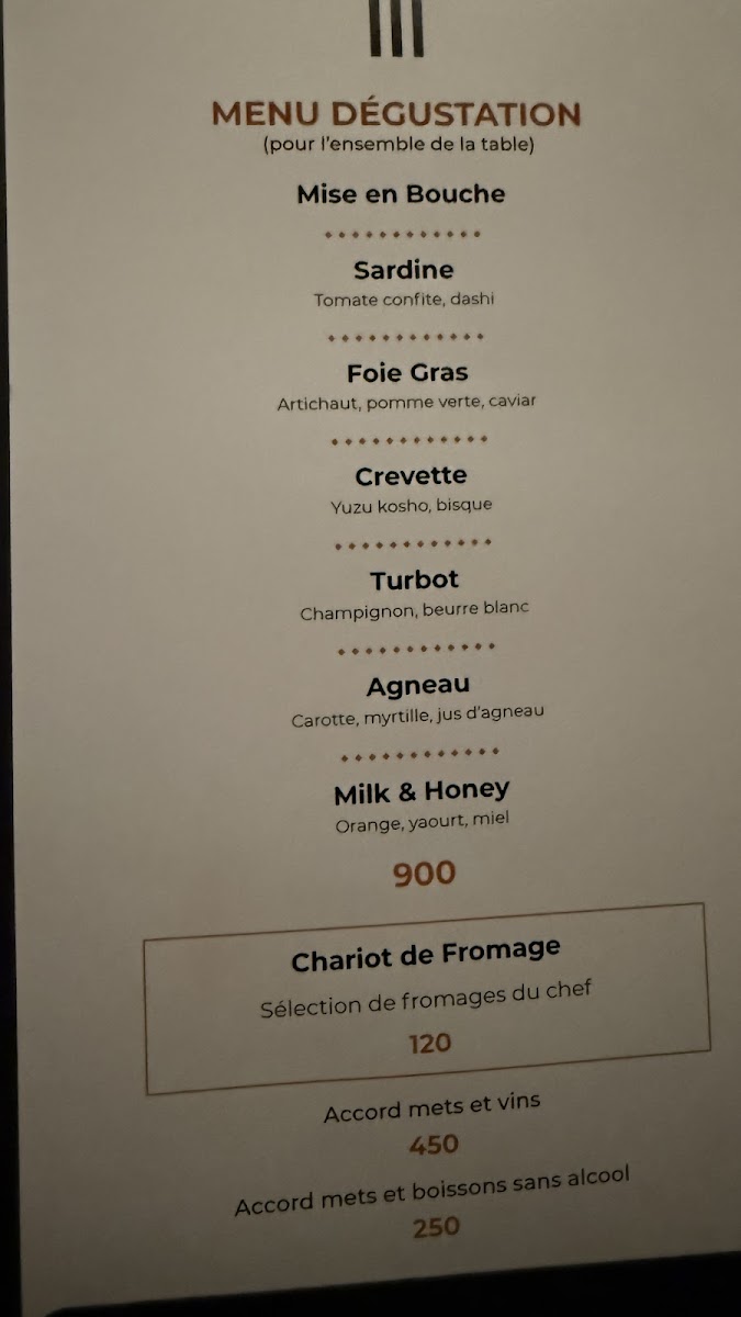 Menu Table Iii-1