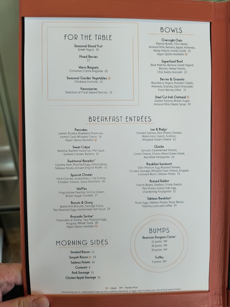 Menu Tableau-3