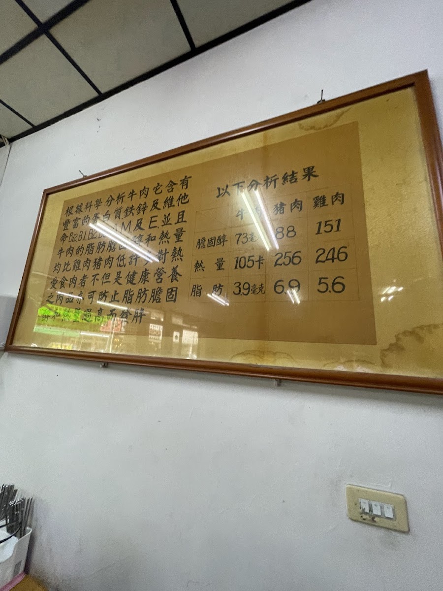 Menu Tainan Wangjia Beef Noodle Restaurant-10