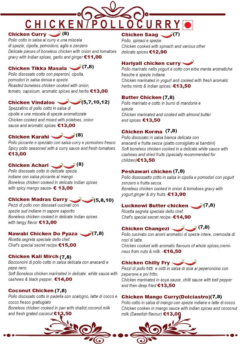 Menu Taj Palace Ristorante Indian A Firenze-1