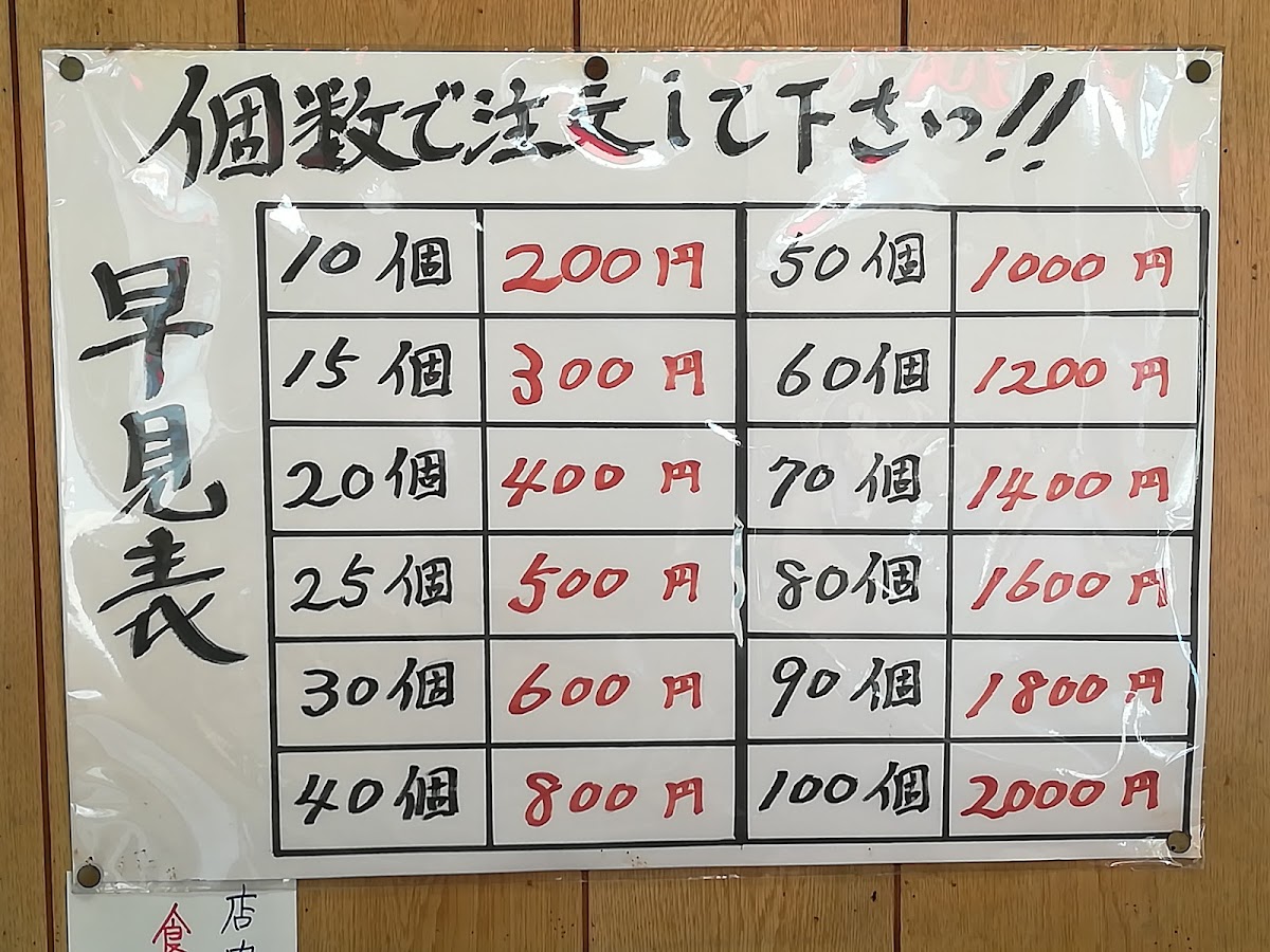 Menu Takoyakitei-3