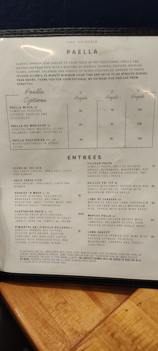 Menu Tapa The World-1