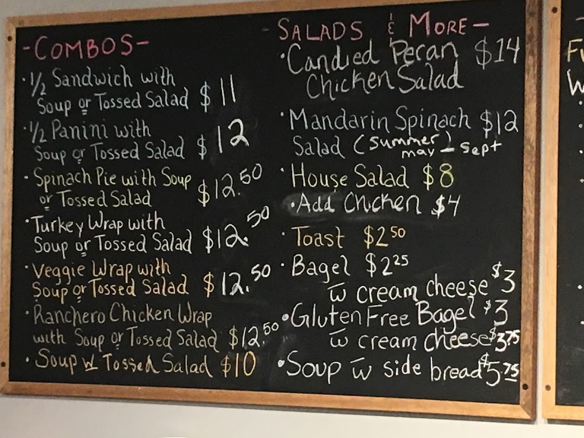 Menu Tastebuds Cafe-2