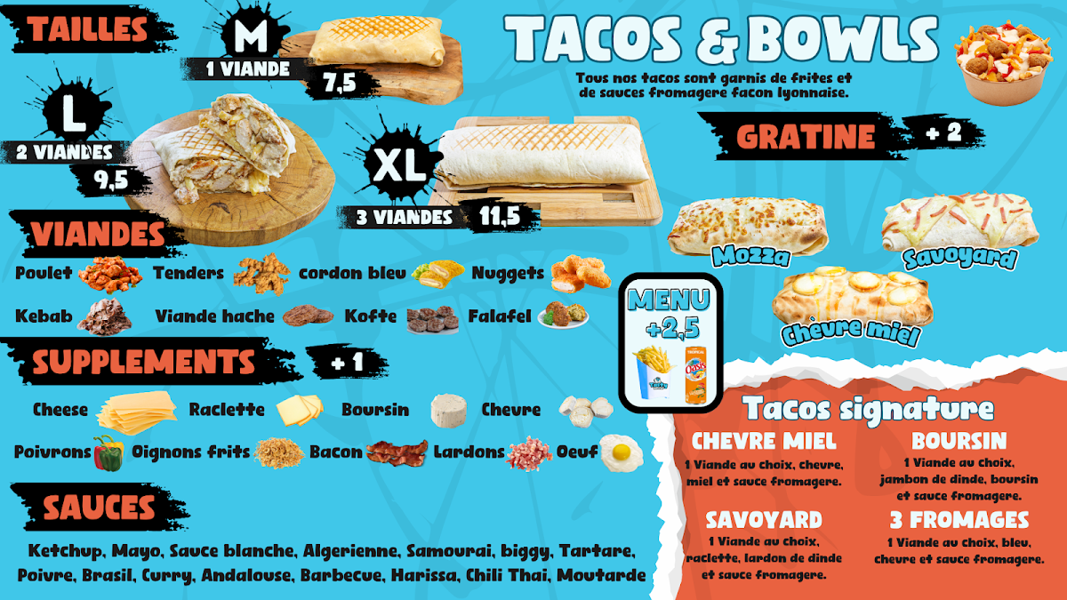 Menu Tasty House-3