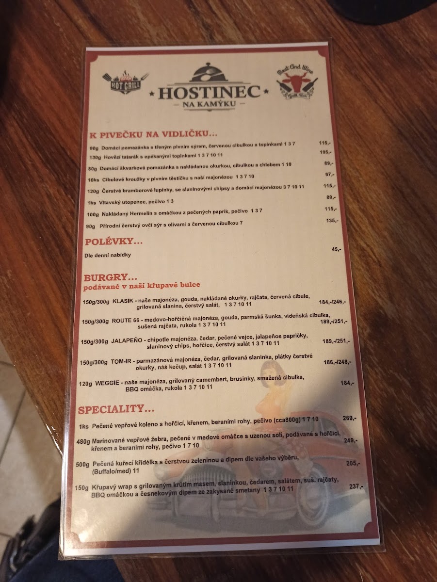 Menu Tavern On Kamýku-9