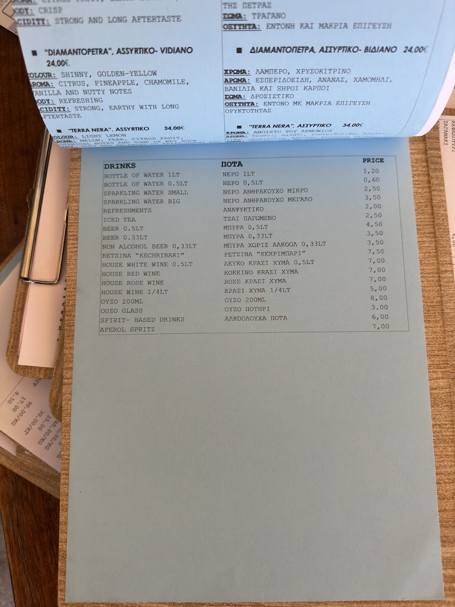 Menu Taverna ' O Nikolas'-6