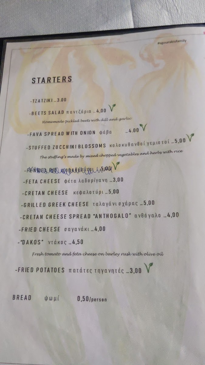 Menu Taverna ' O Nikolas'-9