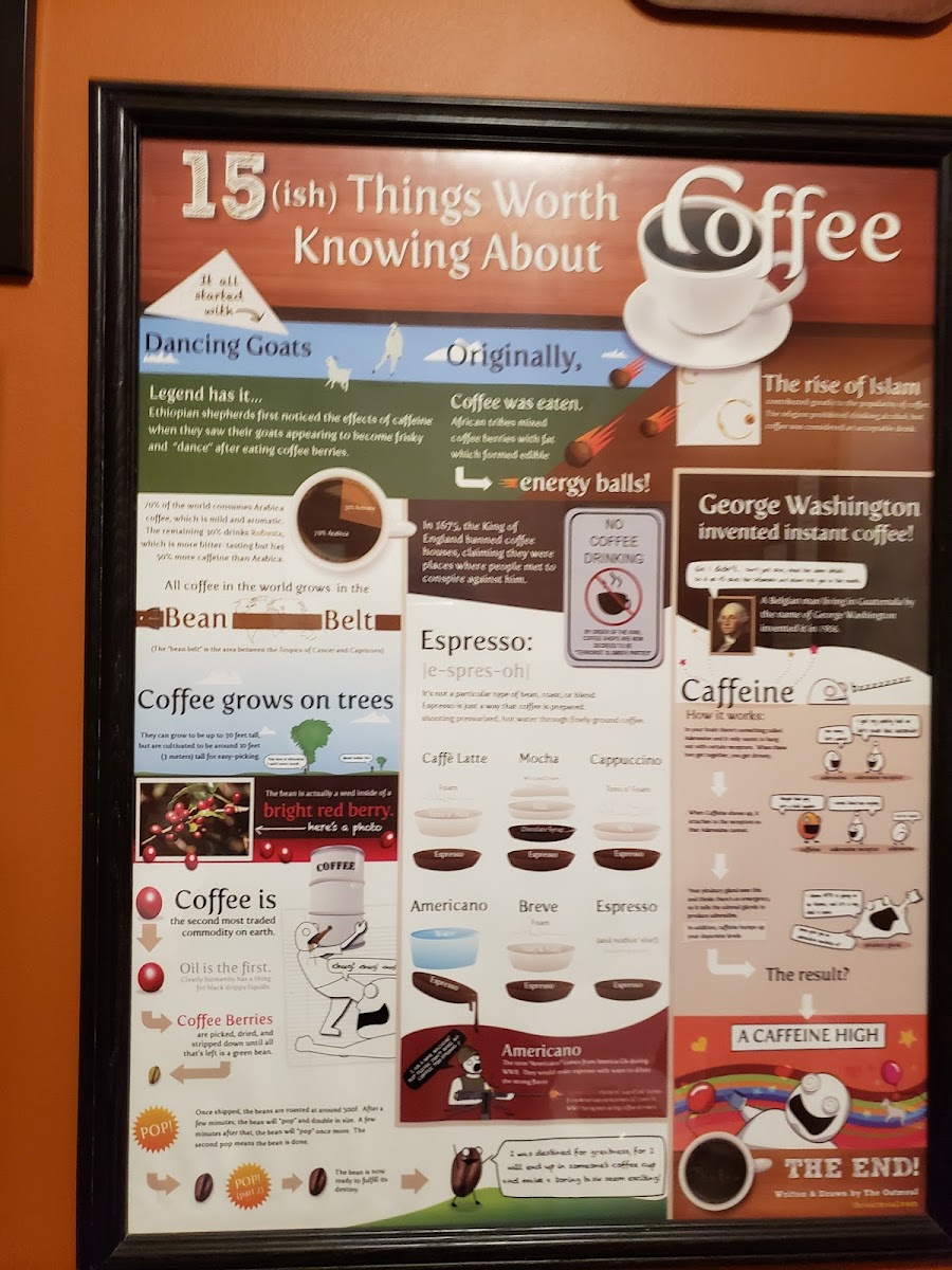 Menu Taylor Roasted Coffeehouse-2