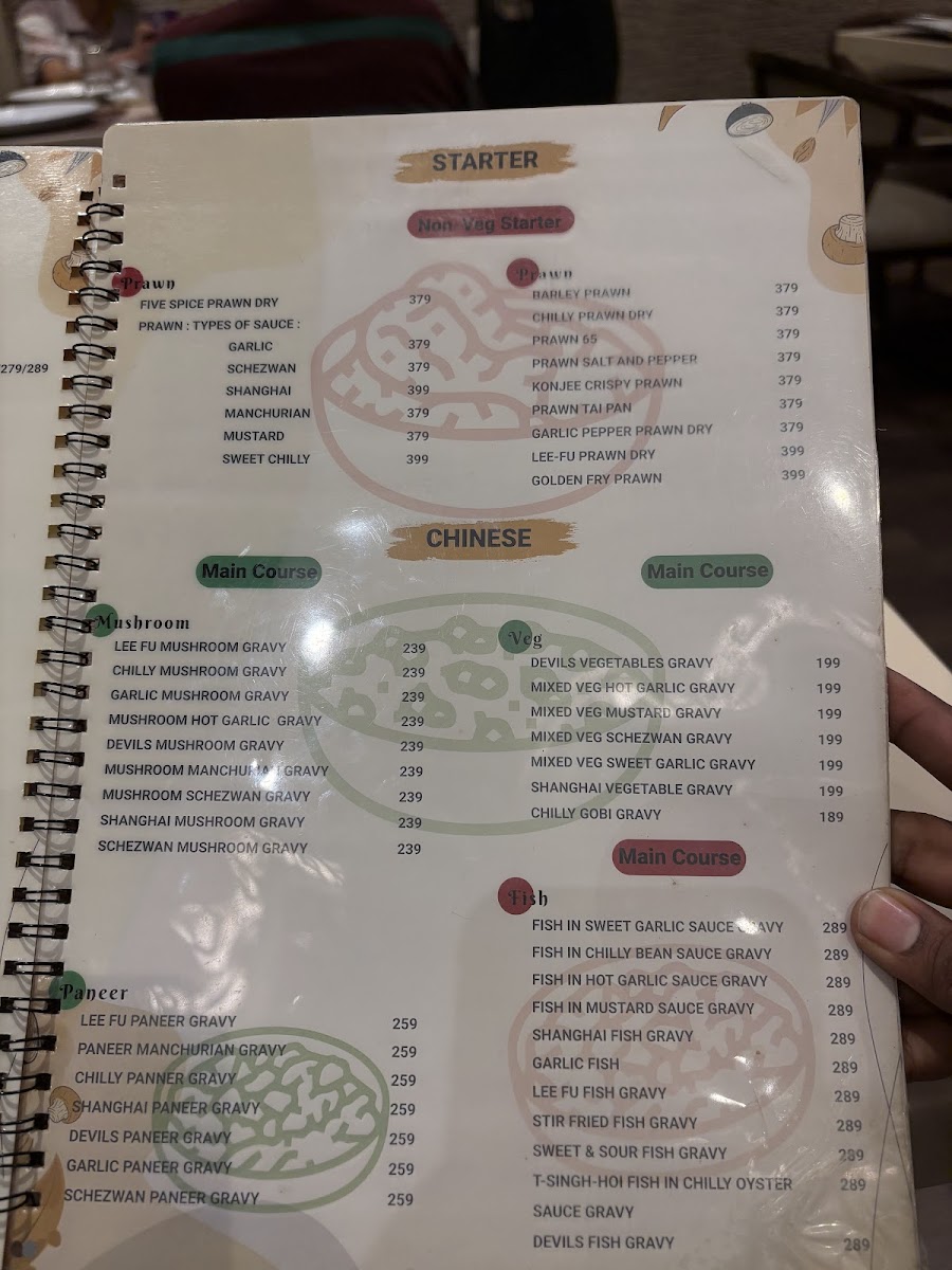 Menu Tcd Restaurant & Banquet-2