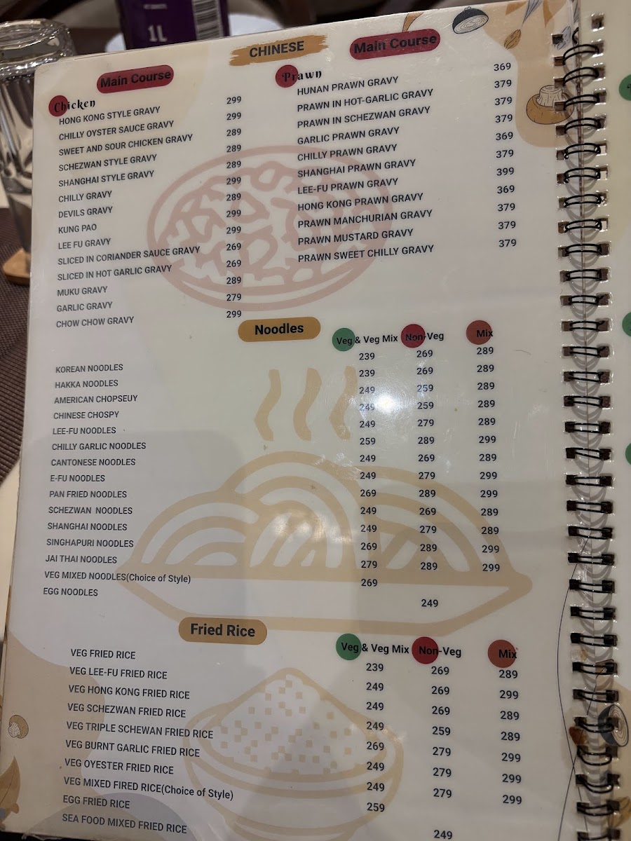 Menu Tcd Restaurant & Banquet-3