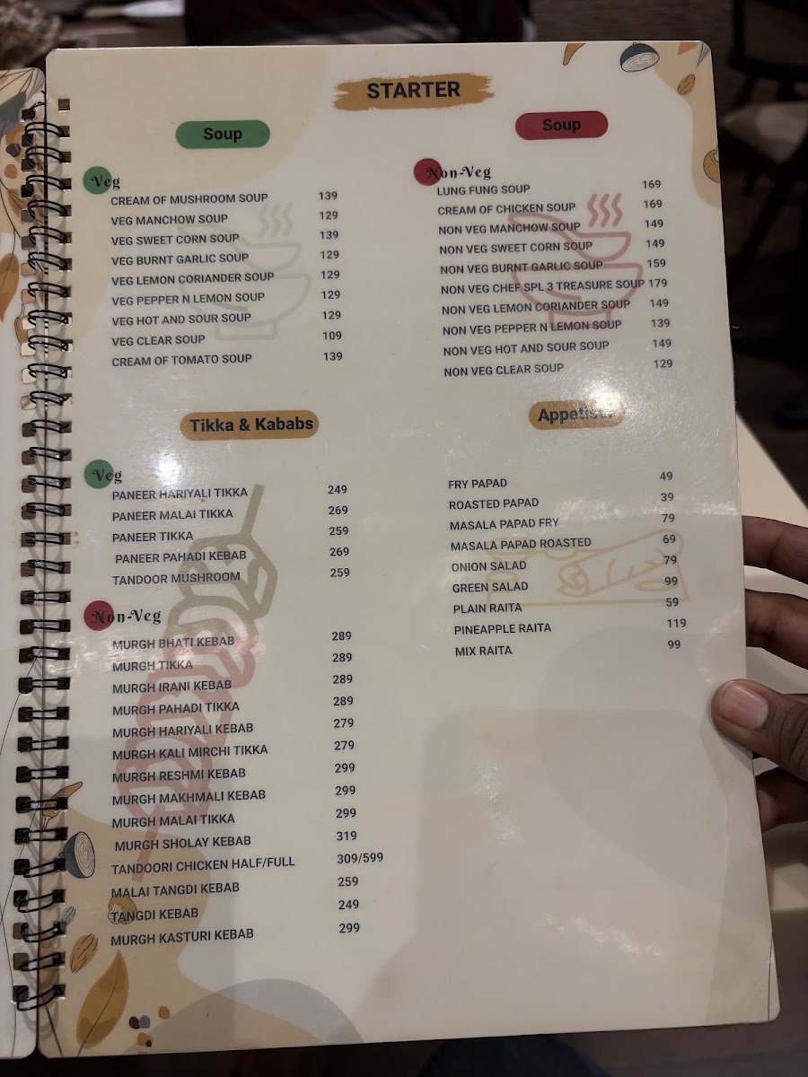 Menu Tcd Restaurant & Banquet-5