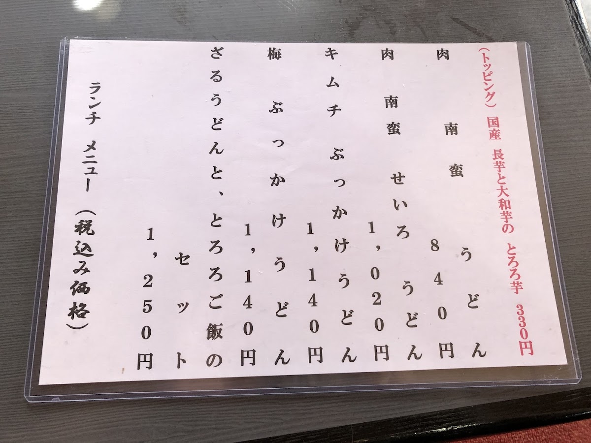 Menu Tenkaichi-2