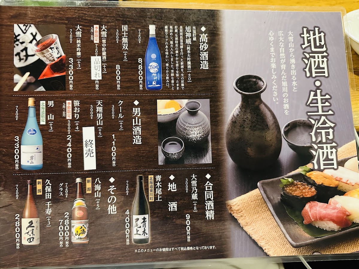 Menu Tenkin-4