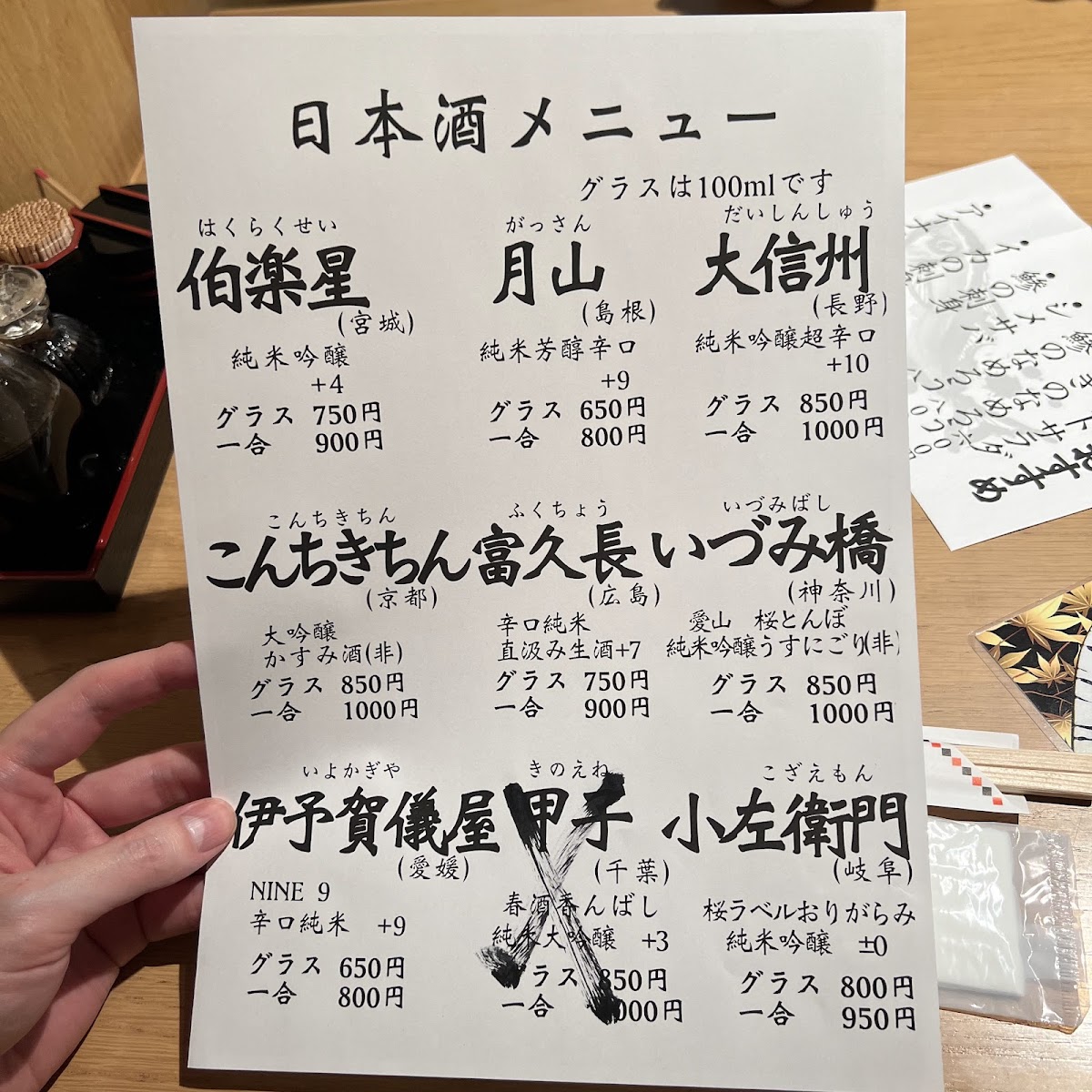 Menu Tenoji-2
