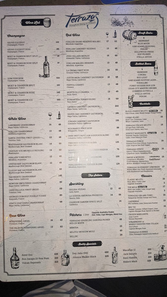 Menu Terrazas At Lyfe Hollywood - Oceanfront Rooftop @ Lyfe Resort-9