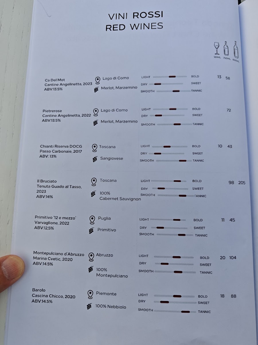 Menu Terrazza 241-9