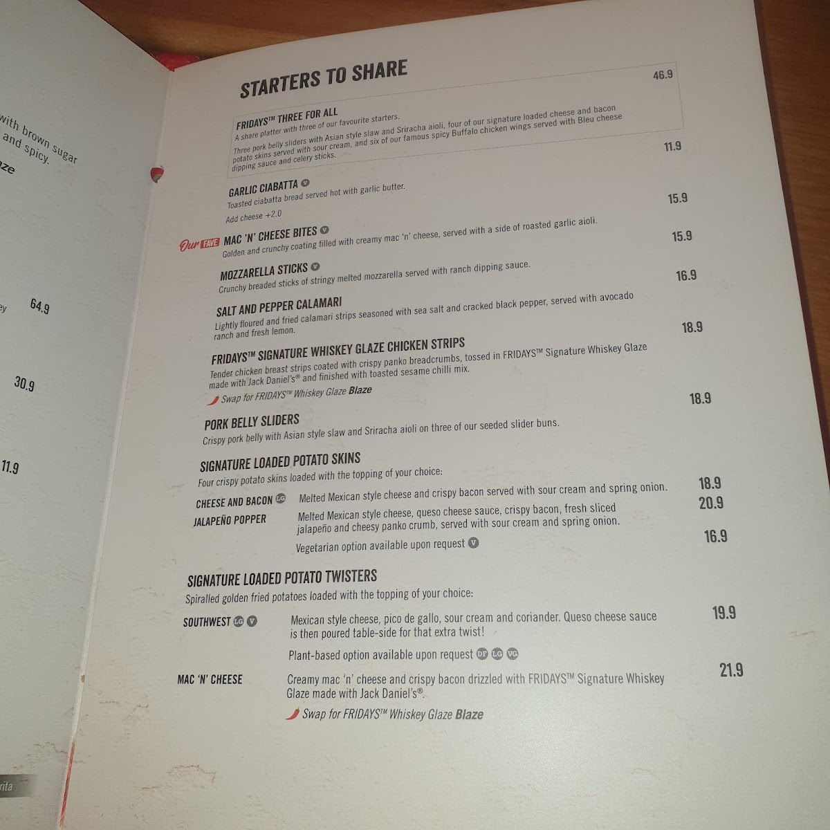 Menu Tgi Fridays Marion-9